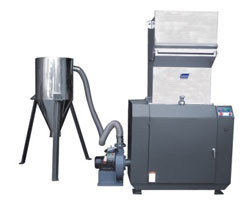 塑料破碎机的8大使用和维护要点